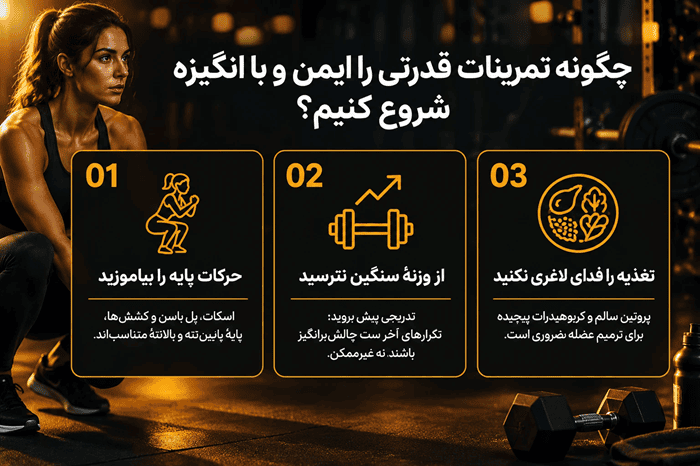 تمرینات بدنسازی برای بانوان آکوفیت